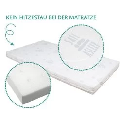 Roba Komplettbett-Set Safe Asleep® - Sternenzauber Inkl. Nestchen Air, Matratze & Schlafsack Easy Air -Baby Produkt Laden 16600 51nlv209 roombed det 06 1