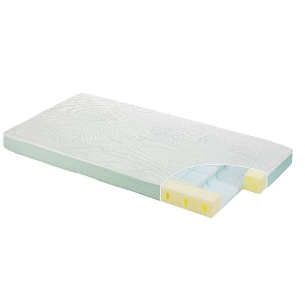 Alvi Schlummerland Air Matratze 70 X 140 Cm Mit TENCEL® & Dry Bezug 3 Alvi Schlummerland Air Matratze 70 X 140 Cm Mit TENCEL® & Dry Bezug